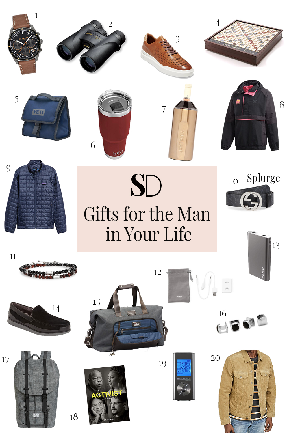 #giftguide #mensgifts #holidaygifts #holidaygiftguide #mensgifts