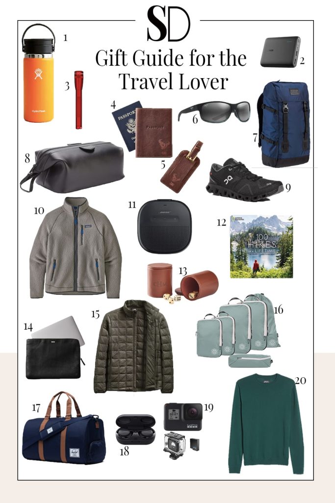 Gift Guide for The Travel Lover